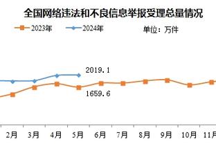 雷竞技比赛类型